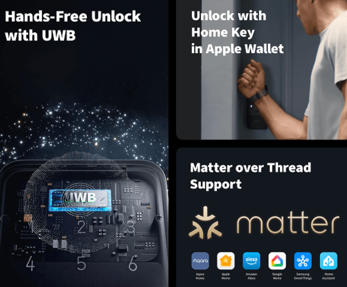 首批支持Aliro：Aqara U400智能门锁开启无感通行新纪元